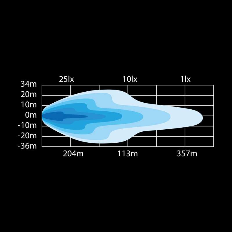 DARK KNIGHT NUUK 14″ (36см)