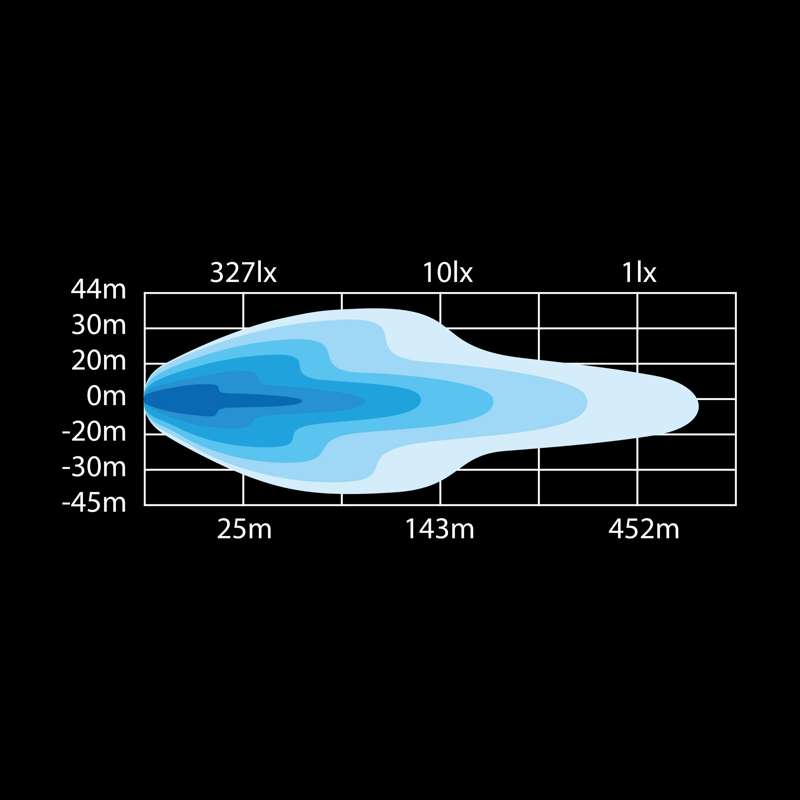 DARK KNIGHT NUUK 20″ (51см)