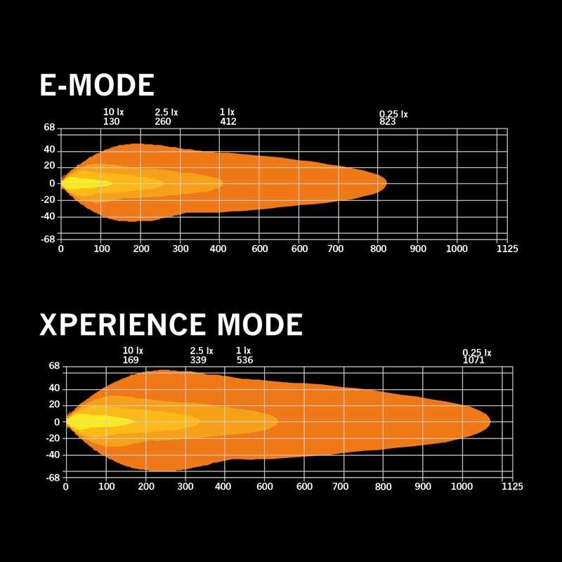 SIBERIA OUTLAW UDX 12″ (31см)