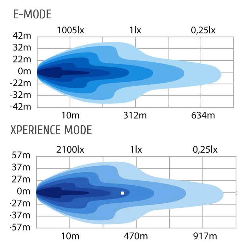 SIBERIA OUTLAW UDX 22″ (56см)