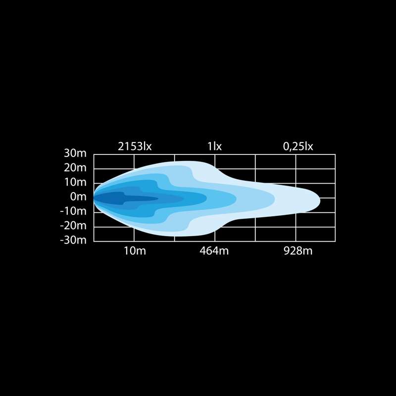 SIBERIA DR 50″ (127см)
